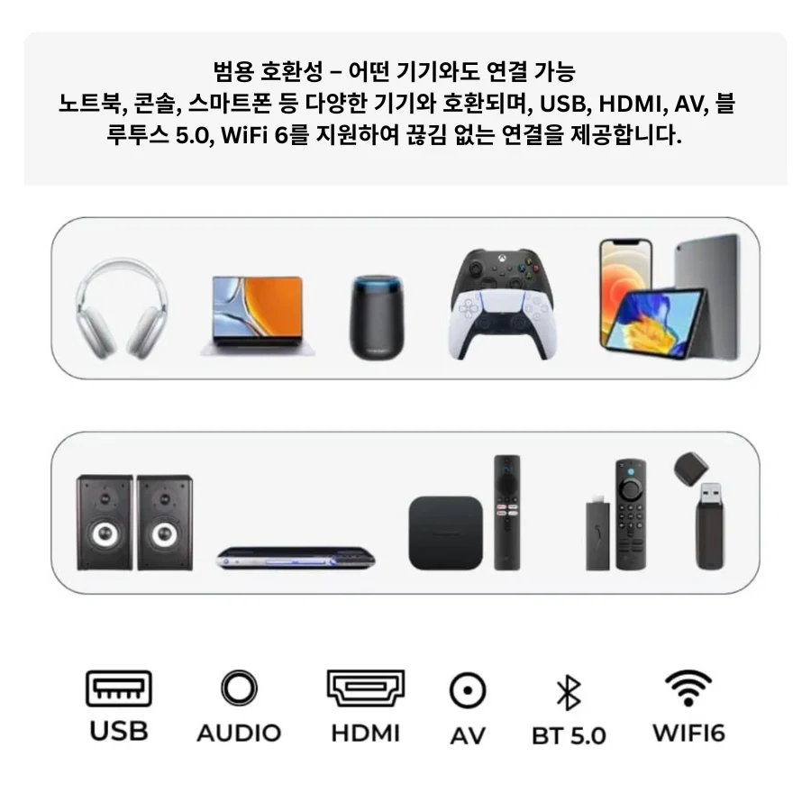 대자연 감성을 집으로, 바로 지금 Beamstella 빔스텔라 감성 프로젝터